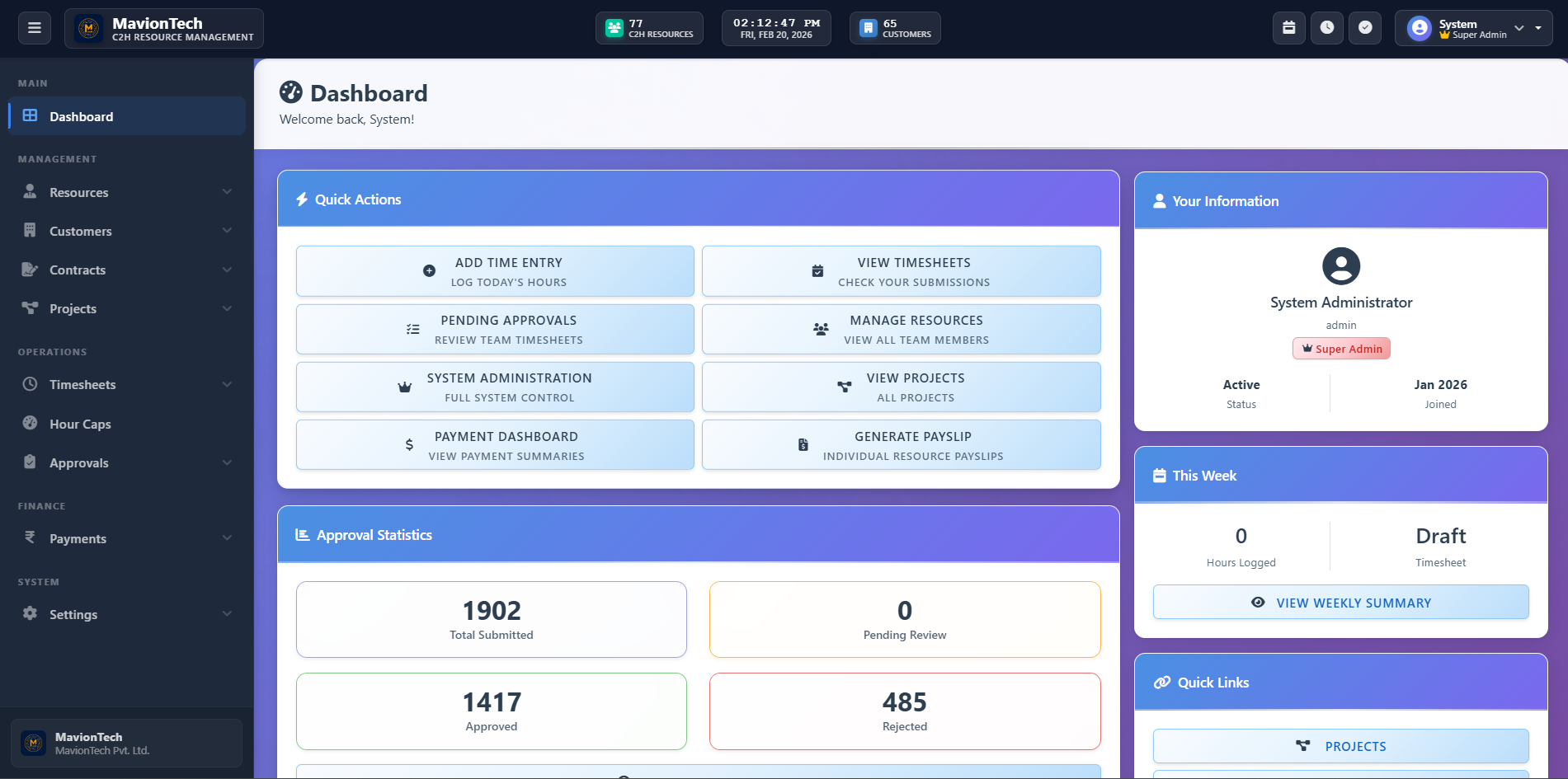 C2H-Resource Management screenshot